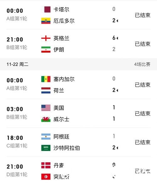 世界杯比分买球整理，访问异常和最新地址说明